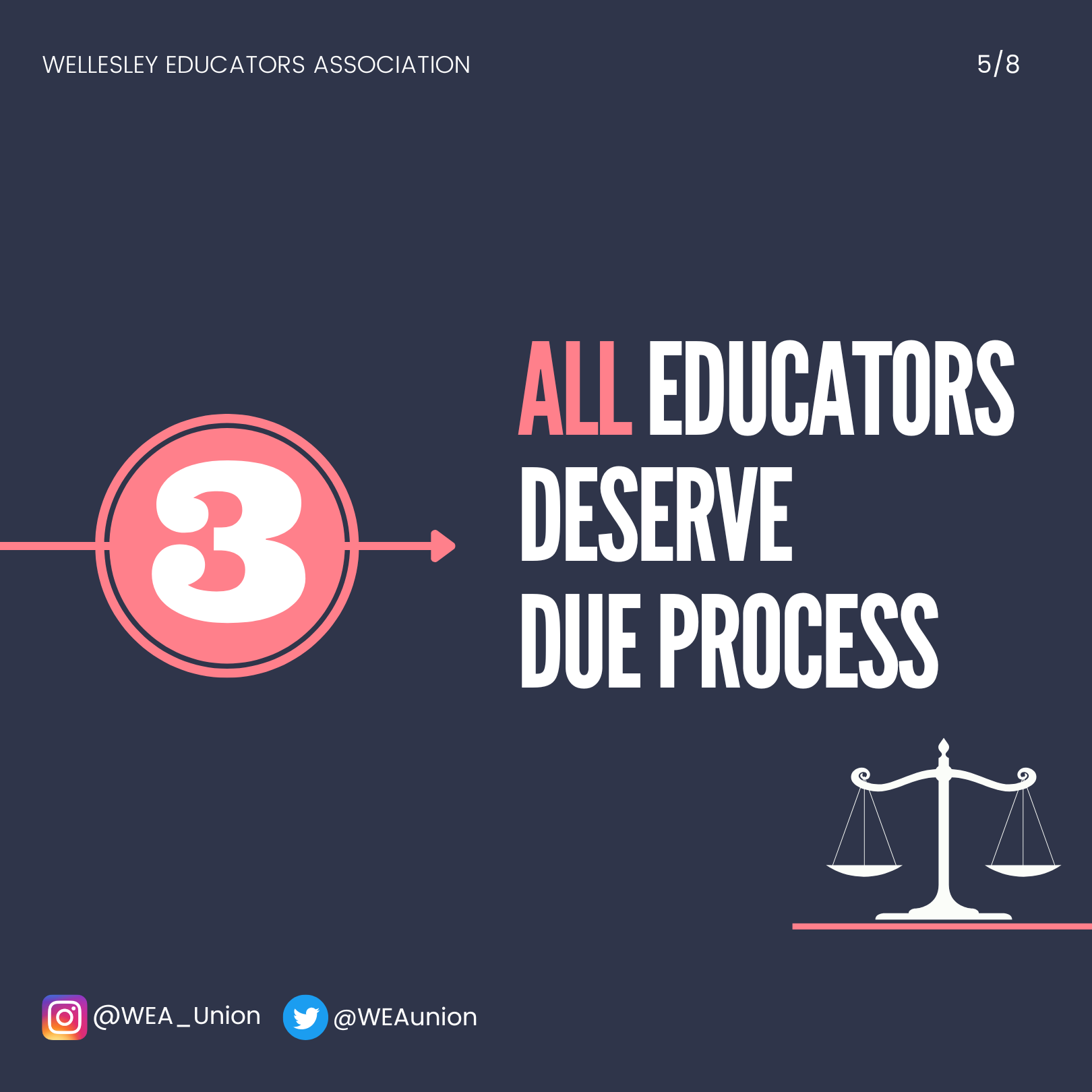 WPS Refuses to Grant Unit C Education Support Professionals Due Process