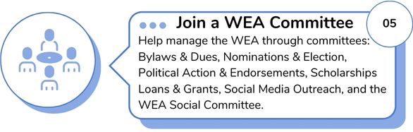 Help manage the WEA through the following committees:  Bylaws & Dues, Nominations & Election, Political Action & Endorsements, Scholarships Loans & Grants, Social Media Outreach, and the WEA Social Committee.  